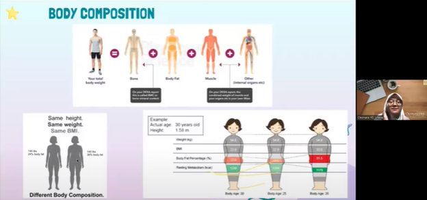Dosen Ilmu Gizi Olahraga Universitas Negeri Surabaya, Cleonara Yanuar Dini, S.Gz., M.Sc., Rd. paparkan tentang pentingnya Indeks Massa Tubuh